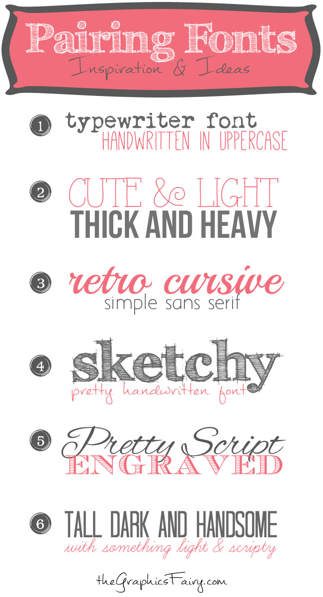 Kreative Schriftmischung